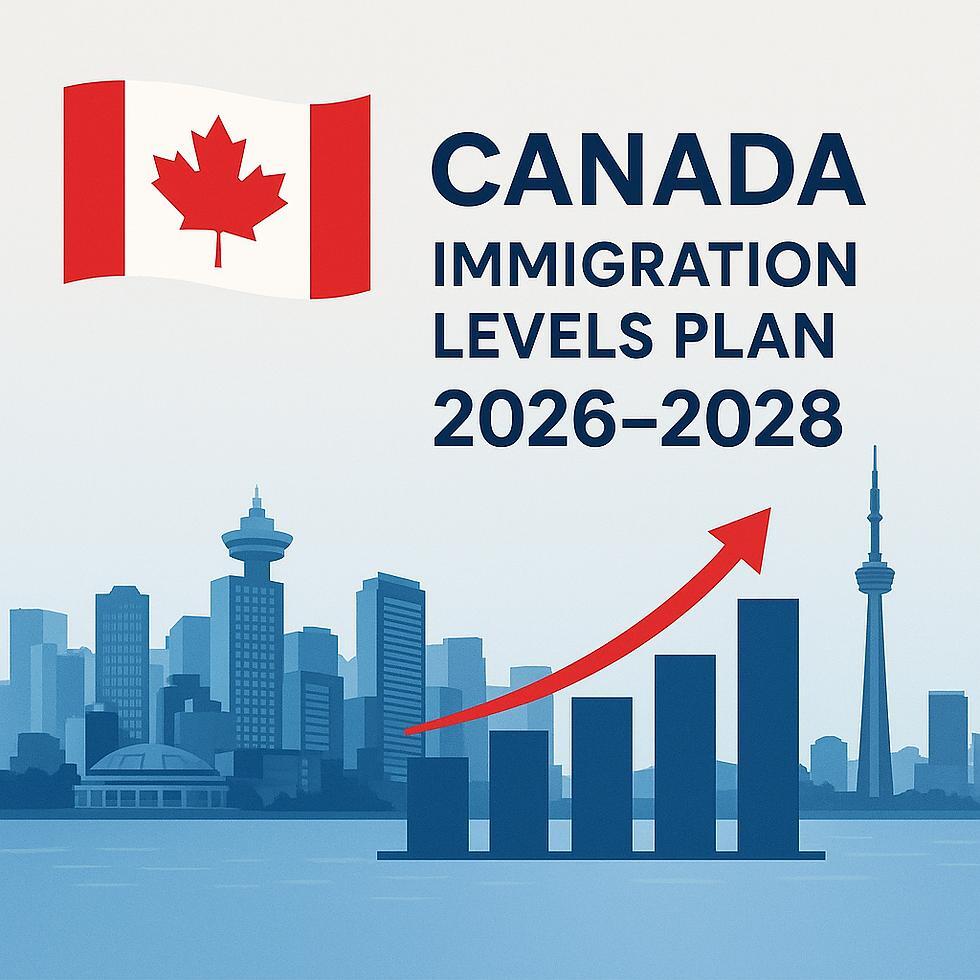 Express Entry CRS Score 2026: What CRS Score Do You Need for Canada PR?