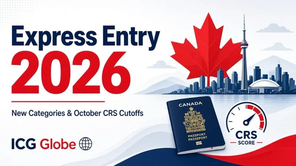 Express Entry 2026 banner by ICG Globe: new categories and October 2026 CRS cutoffs, with a Canadian passport, CRS score gauge and the Toronto skyline